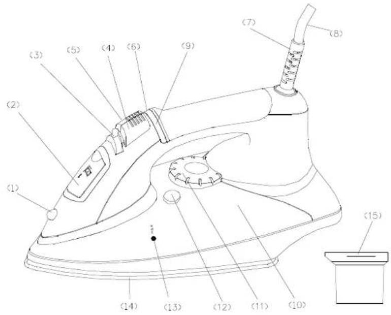 TRISTAR ST8226 - DESCRIPCAODODISPOSITIVO - 1