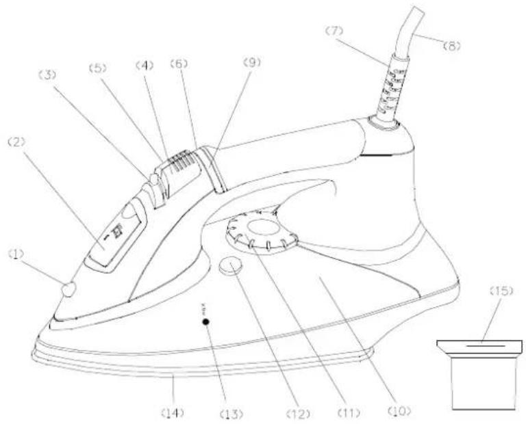 TRISTAR ST8226 - DESCRIZIONE DELL'APPARECCHIO - 1