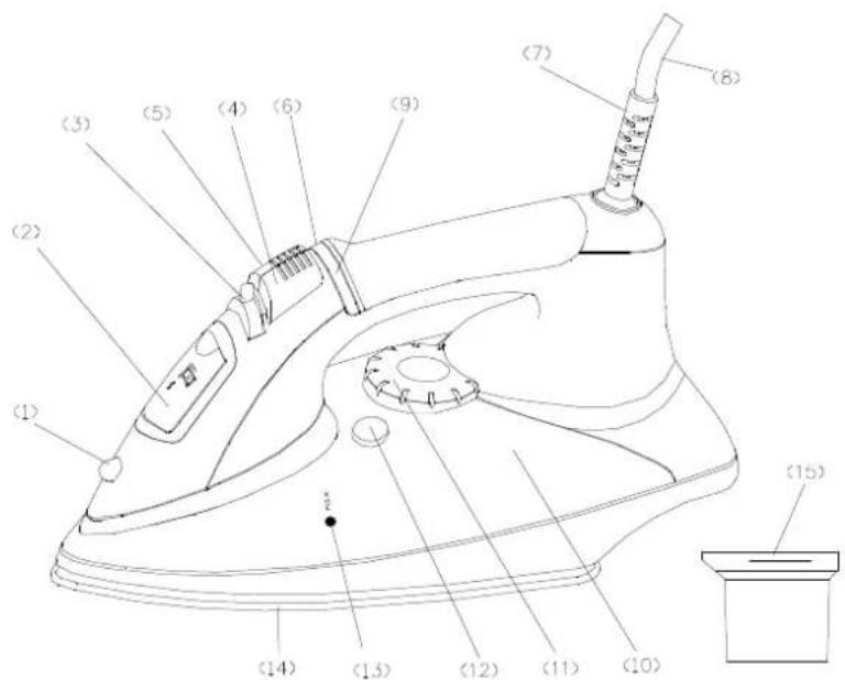 TRISTAR ST8226 - DESCRIPTION OF DEVICE - 1