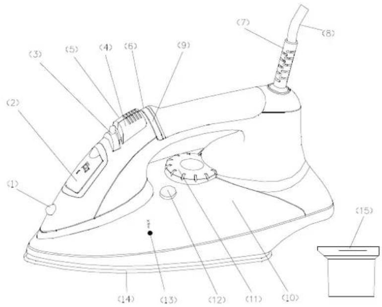 TRISTAR ST8226 - BESCHREIBUNG - 1