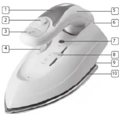 TRISTAR ST8063 - PaRTS DeScRIPTIoN - 1