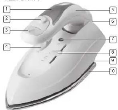 TRISTAR ST8063 - DeScRizloNe PaRTI - 1