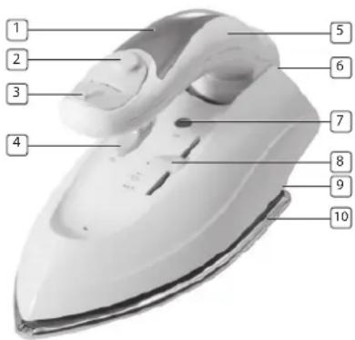 TRISTAR ST8063 - DeScRIPclón De PlezaS - 1