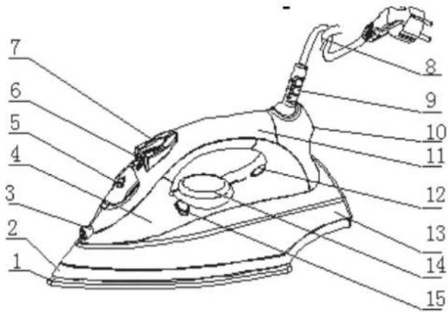 TRISTAR ST8227A - Onderdelenlijst - 1