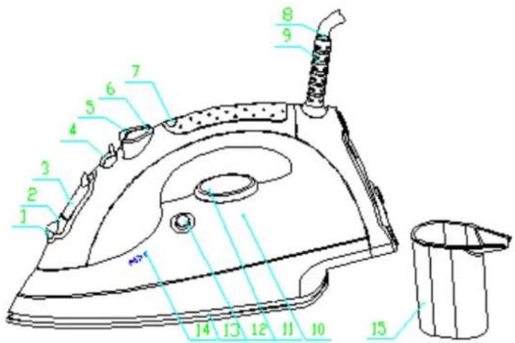TRISTAR ST8220 - INSTRUÇÉS ESPECIALIS - 1