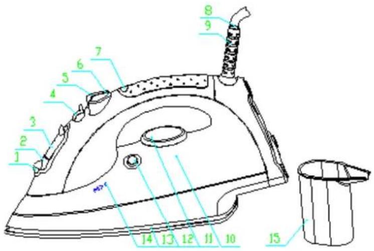TRISTAR ST8220 - BESONDERE ANLEITUNG - 1