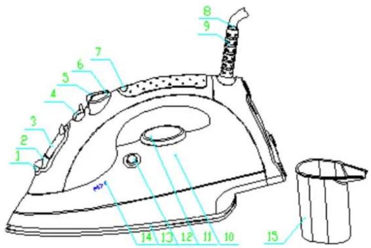 TRISTAR ST8220 - CONSERVARE QUESTE ISTRUZIONI - 1