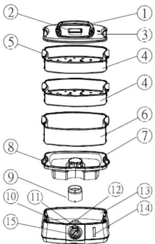 TRISTAR VS3907 - Netzanschluss - 1