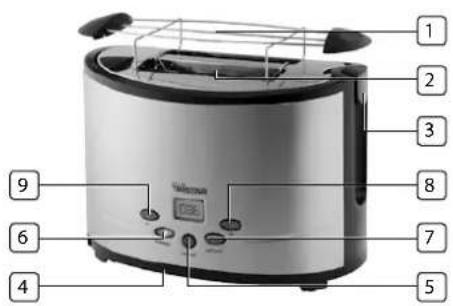 TRISTAR BR1015 - BESKRIVNING AV DELAR - 1