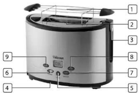 TRISTAR BR1015 - DESCRIPCIÓN DE LOS COMPONENTES - 1