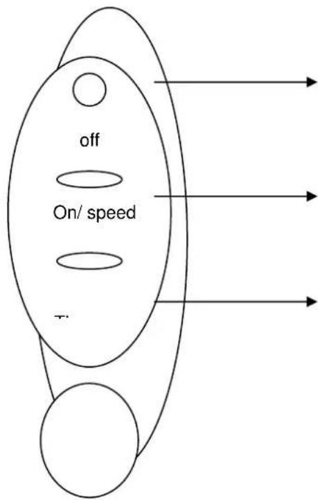 TRISTAR VE5944 - Gebruiksaanwijzing afstandsbediening ventilator - 2