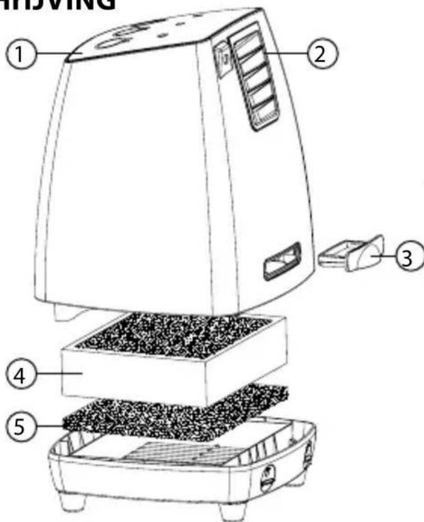 TRISTAR LF4730 - ONDErDELENBESCHrIJVING - 1