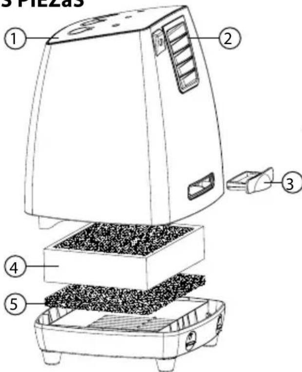 TRISTAR LF4730 - DESCrIPCION DE LaS PIEZaS - 1