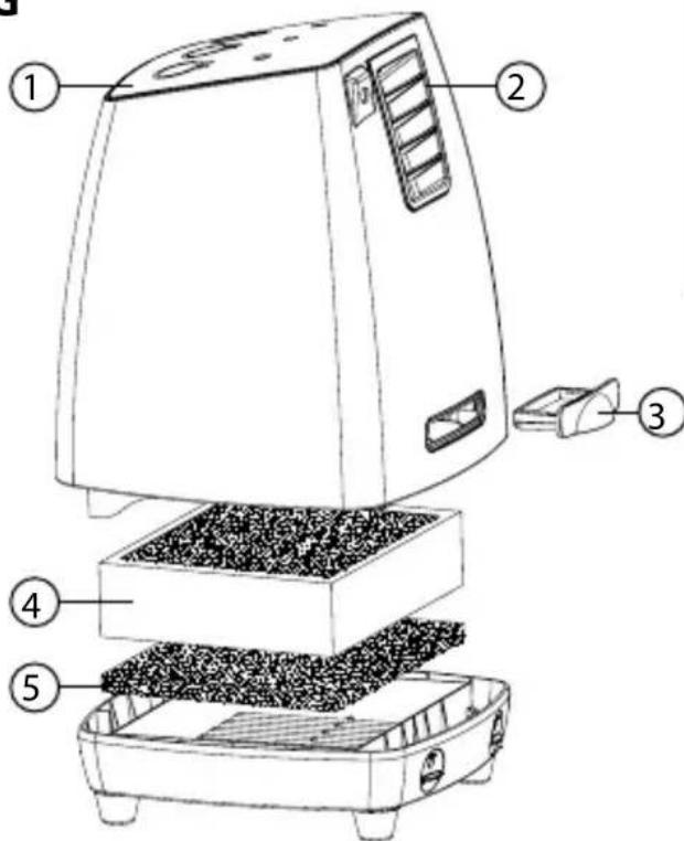 TRISTAR LF4730 - tEILEBESCHrEIBuNG - 1