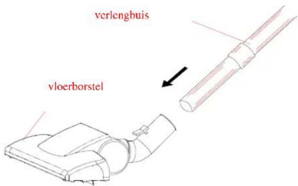 TRISTAR SZ2178 - HET MONTEREN VAN DE STOFZUIGER - 4