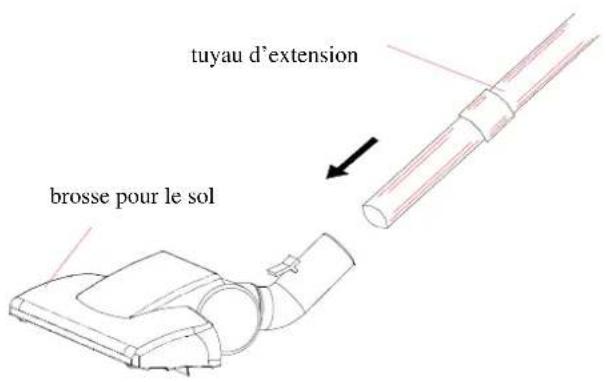 TRISTAR SZ2178 - Assemblage des tuyaux d'extension et les accessoires - 3