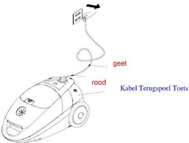 TRISTAR SZ2178 - HET MONTEREN VAN DE STOFZUIGER - 11