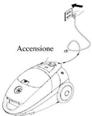 TRISTAR SZ2178 - ISTRUZIONI PER L'USO - 1