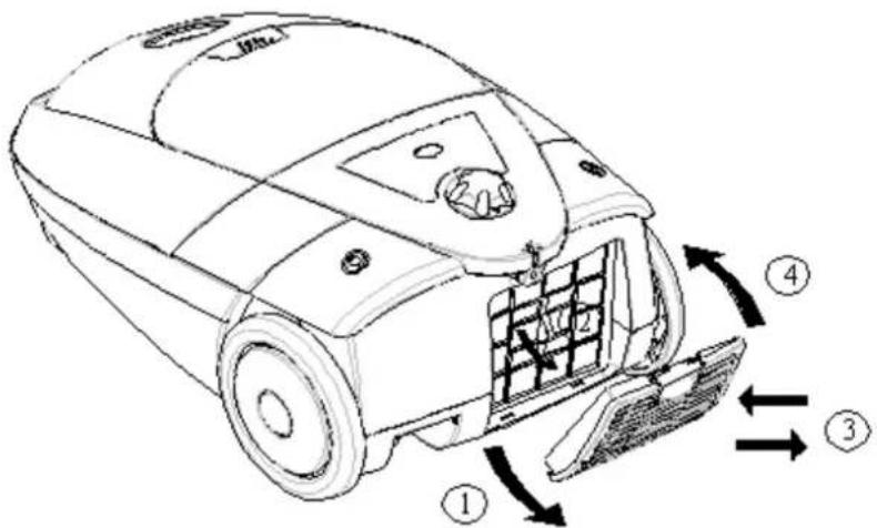 TRISTAR SZ2178 - Het vervangen van de micro-uitlaat filter - 1