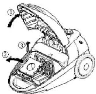 TRISTAR SZ2178 - Cambiando la bolsa de polvo - 1