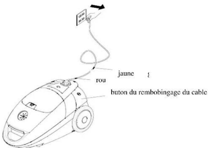 TRISTAR SZ2178 - MODE D'EMPLOI - 2