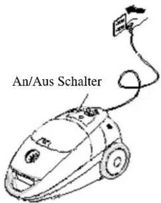 TRISTAR SZ2178 - HINWEISE ZUR BENUTZUNG - 1