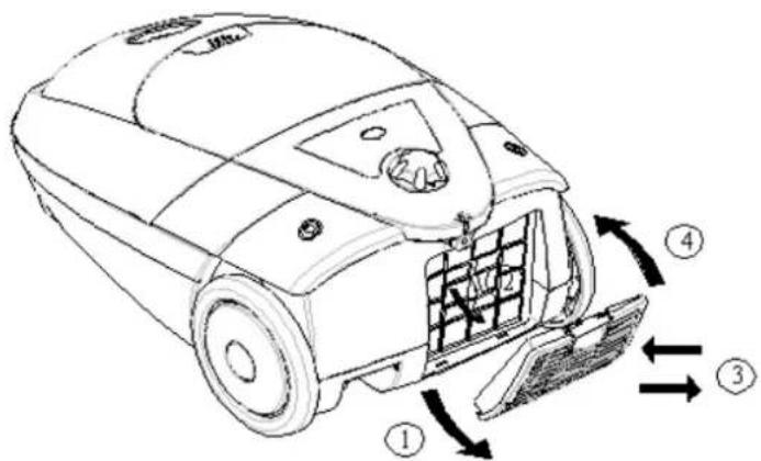 TRISTAR SZ2178 - Changing the HEPA (High Efficiency Particulate Air filter) filter - 1