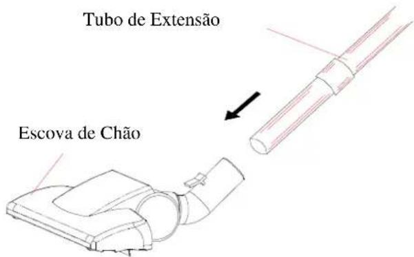 TRISTAR SZ2178 - Encaixando os tubos de extensão e acessórios - 3