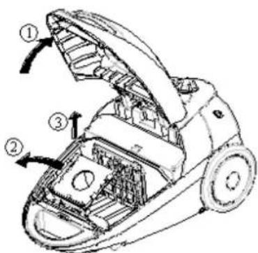 TRISTAR SZ2178 - MANUTENZIONE - 1