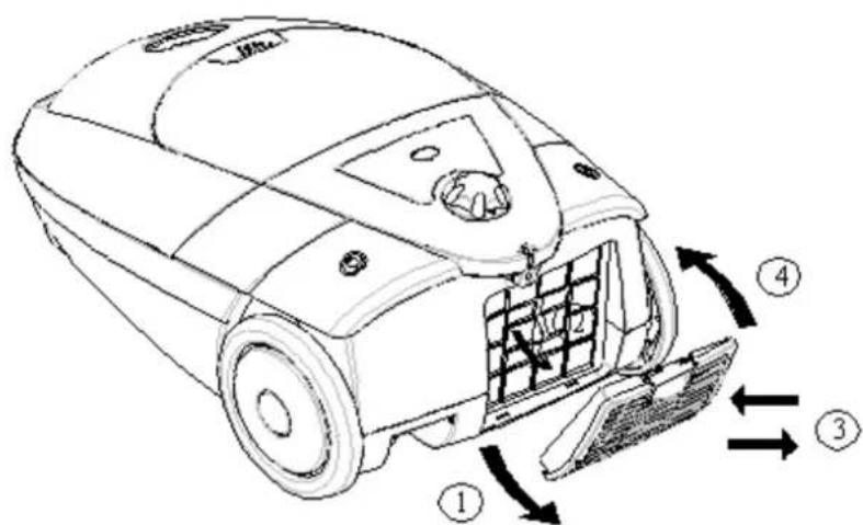 TRISTAR SZ2178 - Cambiare il micro-filtro aspiratore - 1