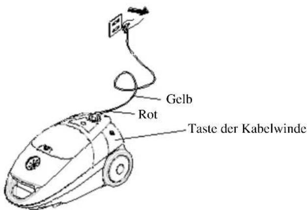 TRISTAR SZ2178 - HINWEISE ZUR BENUTZUNG - 2