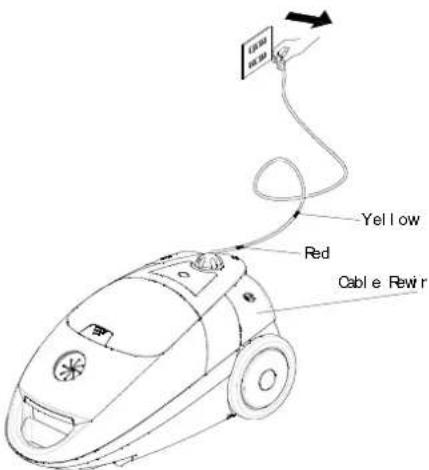 TRISTAR SZ2178 - INSTRUCTIONS FOR USE - 2