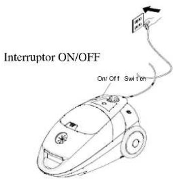TRISTAR SZ2178 - INSTRUÇÕES DE USO - 1