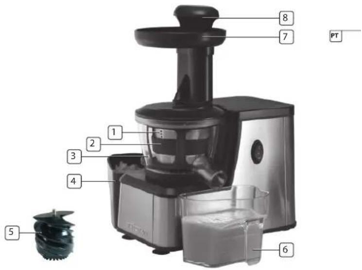 TRISTAR SC2285 - Estimado cliente, - 1