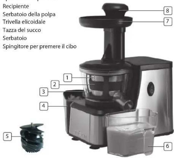 TRISTAR SC2285 - DeScRizloNe Delle PaRTI - 1