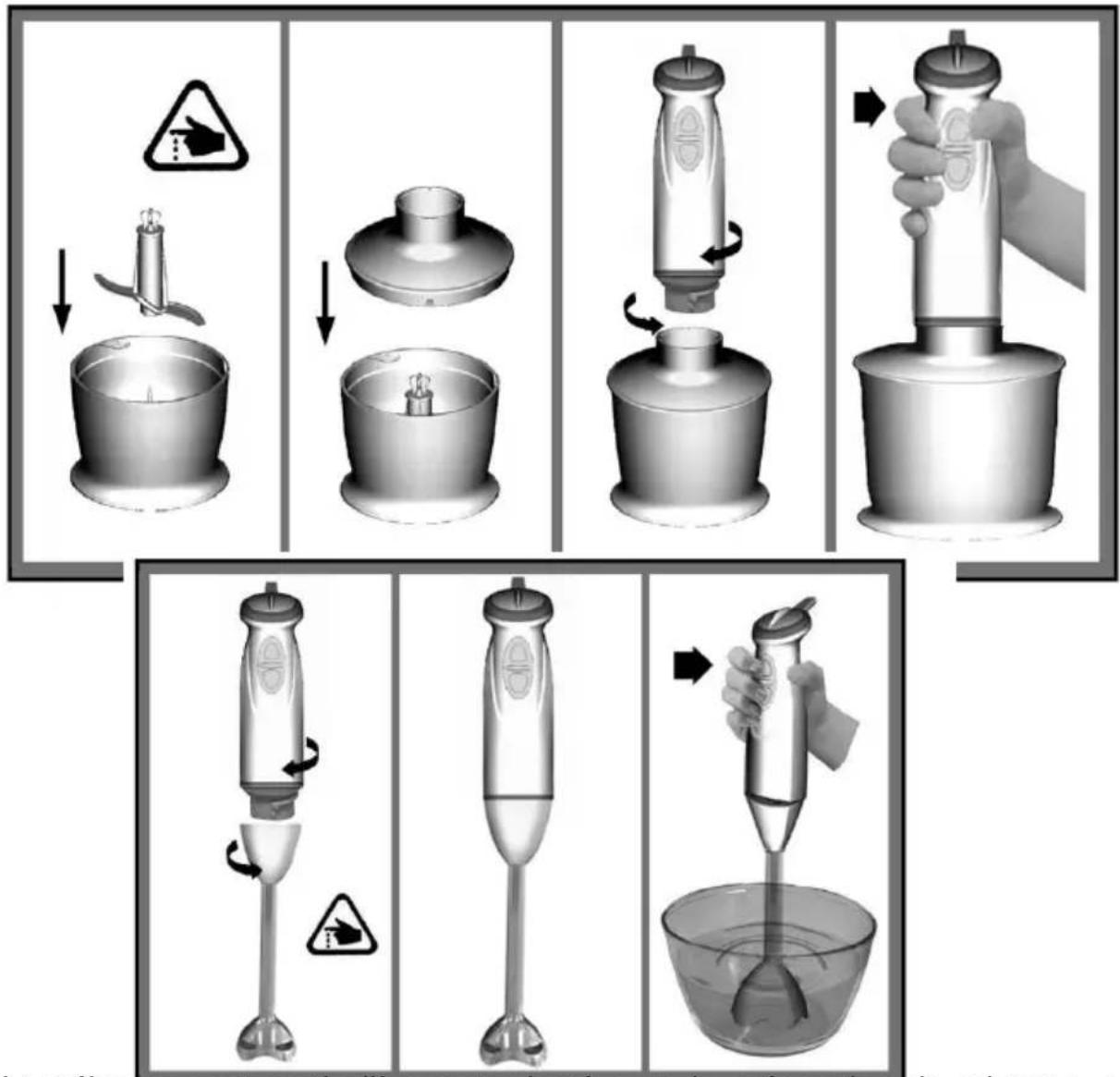 TRISTAR MX4133 - Comment utiliser le mélangeur - 1