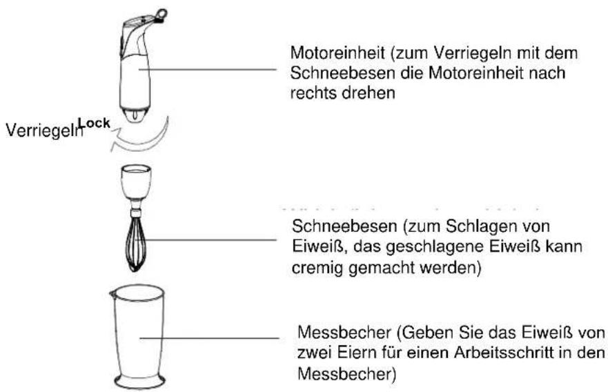 TRISTAR MX4135 - Lernen Sie Ihr Zerkleinerer-Zubehör kennen (Zum Zerkleinern von Fleisch und zum Erzeugen von Knoblauchpaste) - 2