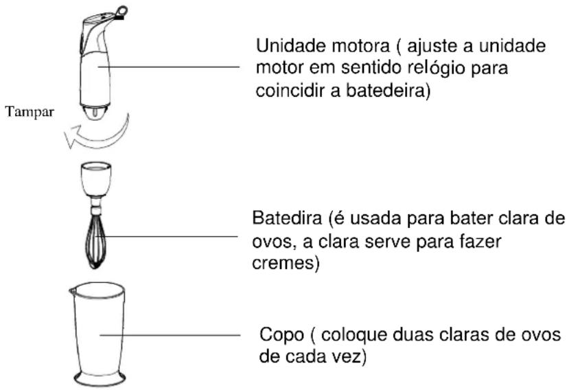 TRISTAR MX4135 - Conheça o seu acessório-interruptor de trituração (que se usa para triturar a carne e fazer a pasta de alho) - 4
