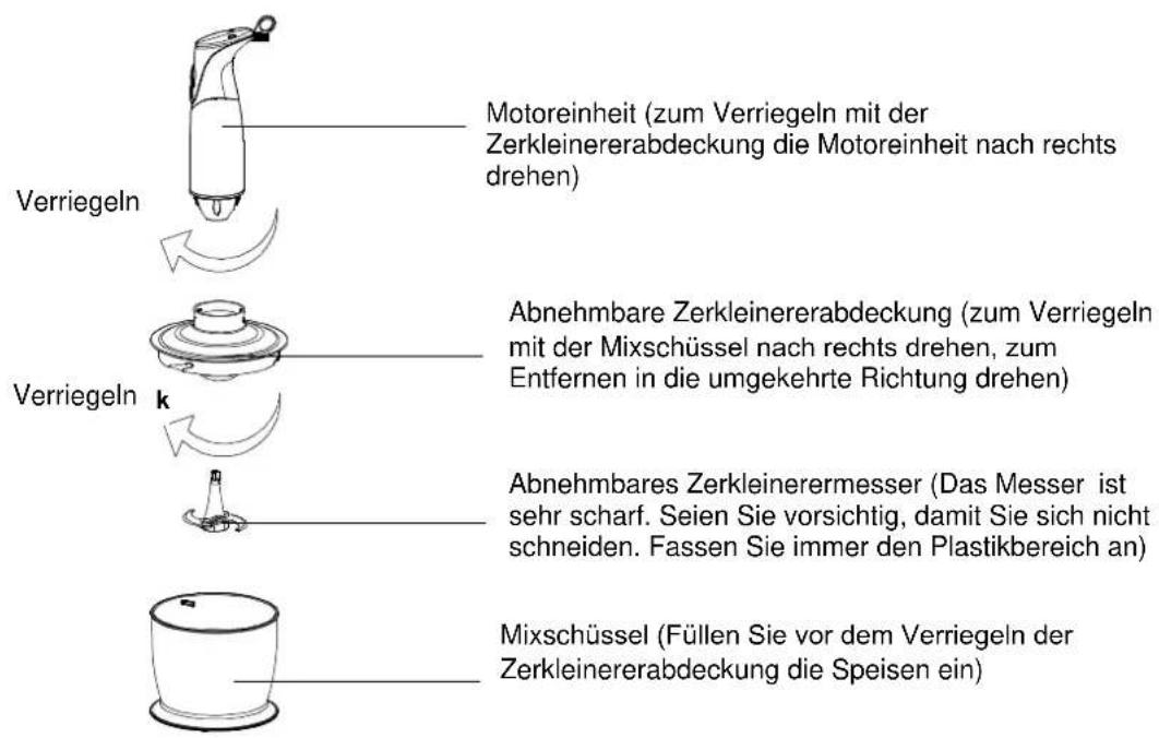 TRISTAR MX4135 - Lernen Sie Ihr Zerkleinerer-Zubehör kennen (Zum Zerkleinern von Fleisch und zum Erzeugen von Knoblauchpaste) - 1