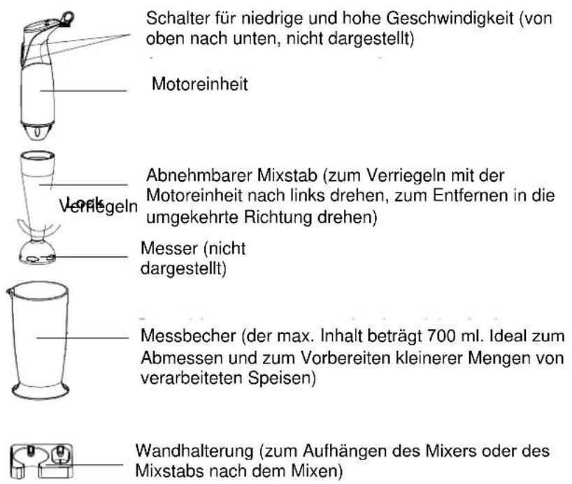 TRISTAR MX4135 - NUR ZUR VERWENDUNG IM HAUSHALT - 1