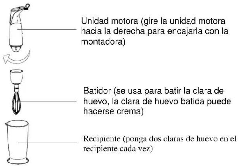 TRISTAR MX4135 - Conozca su accesorio-montadora (para montar clara de huevo) - 1
