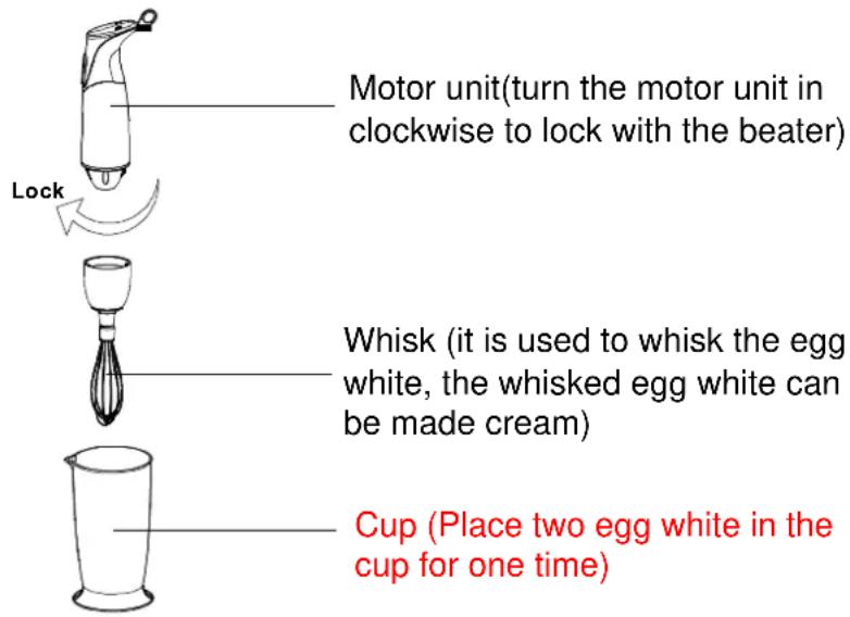 TRISTAR MX4135 - Know your accessory-beater (for mixing egg white) - 1