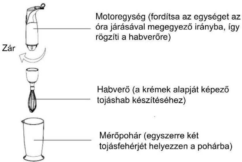 TRISTAR MX4135 - Figyelmesen olvasson el minden utasítást. Használat eőtt ellenőrizze, hogy a fali aljzat feszültsége megfelel a készüléken feltüntetett értékkel. - 8