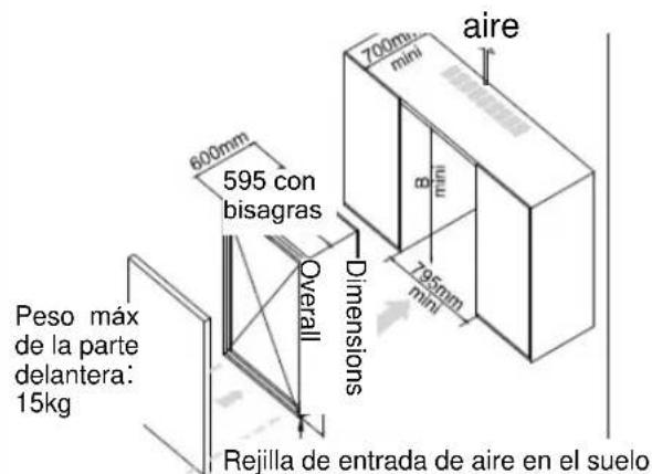 TRISTAR WR1995 - INSTALAR LA UNIDAD CON UNA PUERTA TÉCNICA - 1
