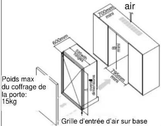 TRISTAR WR1995 - INSTALLATION D'UN APPAREIL AVEC PORTE TECHNIQUI - 1
