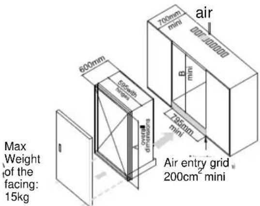 TRISTAR WR1995 - INSTALLING A UNT WITH A TECHNICAL DOOR - 2