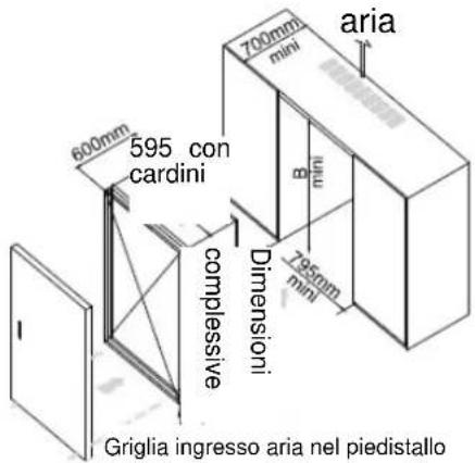 TRISTAR WR1995 - INSTALLARE UN'UNITÀ CON SPORTELLO TECNICO - 1