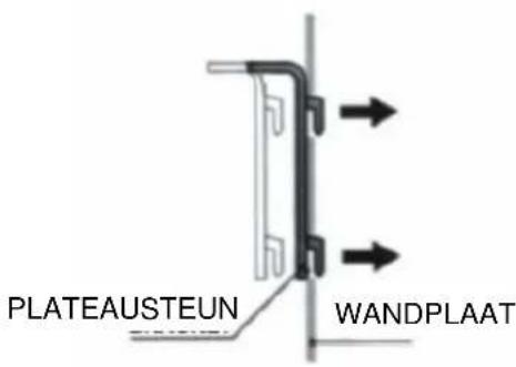 TRISTAR WR1995 - VERSCHILLENDE SCHIKKINGEN - 2