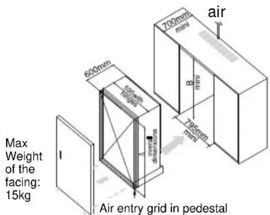 TRISTAR WR1995 - INSTALLING A UNT WITH A TECHNICAL DOOR - 1