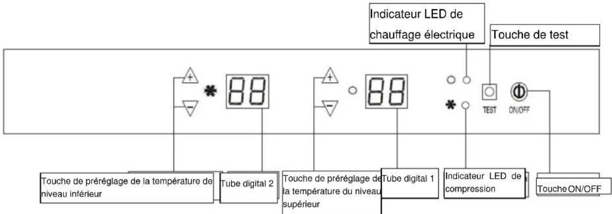 TRISTAR WR1995 - MISE EN SERVICE - REGLAGE DE LA TEMPERATURE - 1